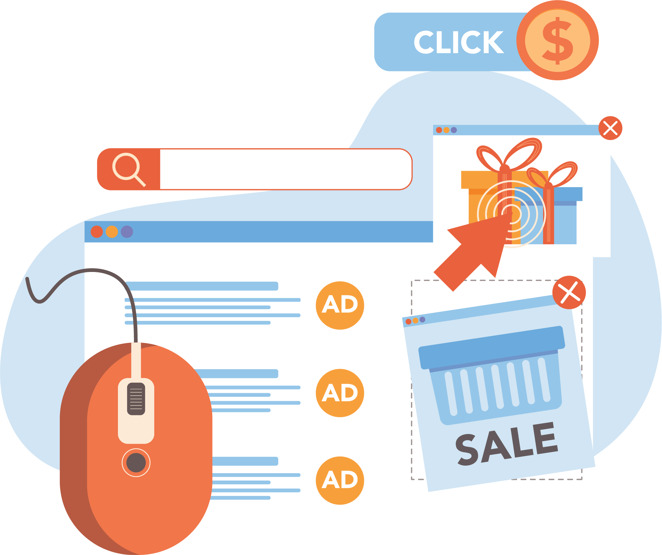 Why you need PPC services